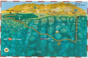 Blue Hole diagram